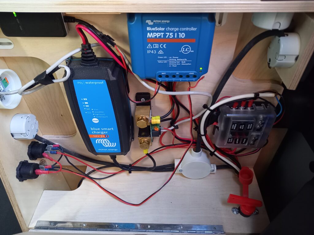 Electriciteit camper