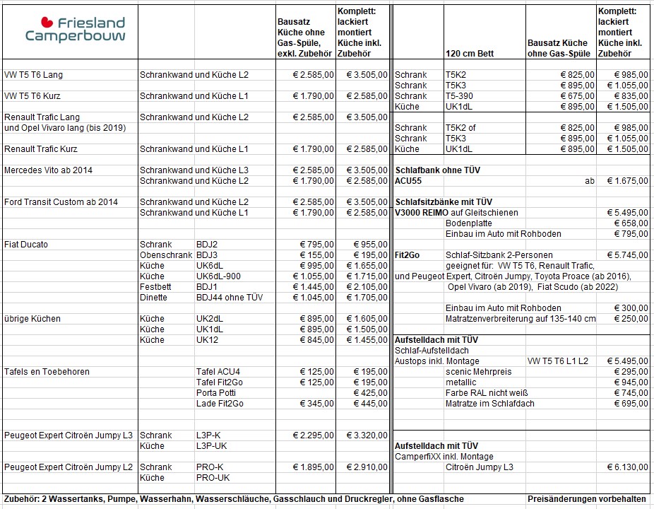 Preise DE FCB 17feb2023 1